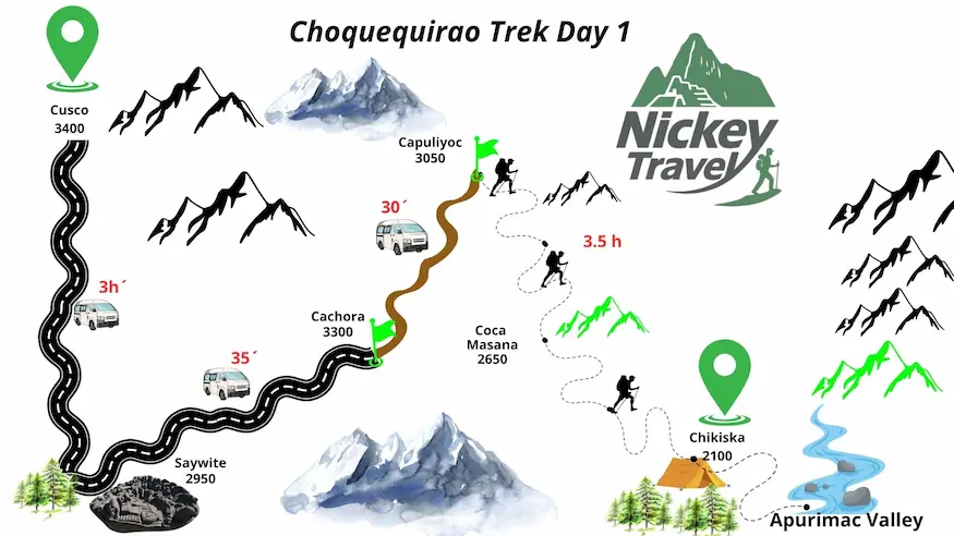 choquequirao trek map day 1