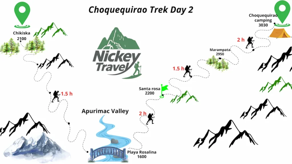 Choquequirao Trek Day 2